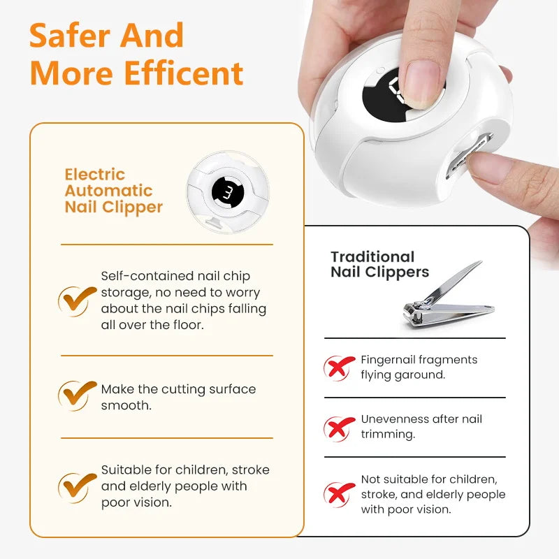 3 Gear Rechargeable Nail Clipper